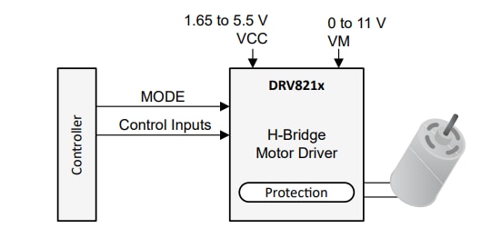 Schaltplan - Texas Instruments DRV8212 12 V, 2 A Niederspannungs-H-Brücken-Motortreiber